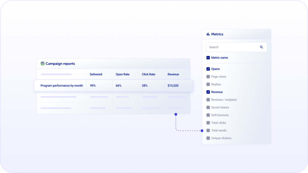 Dotdigital release advanced campaign reporting
